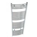 Kupaonski radijatori