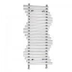 kupaonski radijatori - stilski